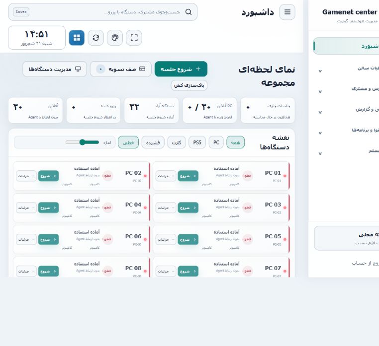 نمای آموزشی داشبورد